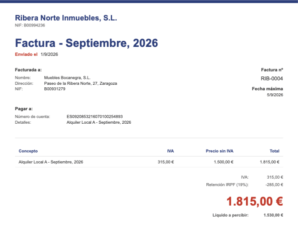 PDF de una factura de alquiler de un local emitida con Zalach: el concepto con su IVA y su precio sin IVA, el total de 1.815,00 € con IVA, la retención de IRPF del 19 % restando 285,00 € y el líquido a percibir de 1.530,00 €.